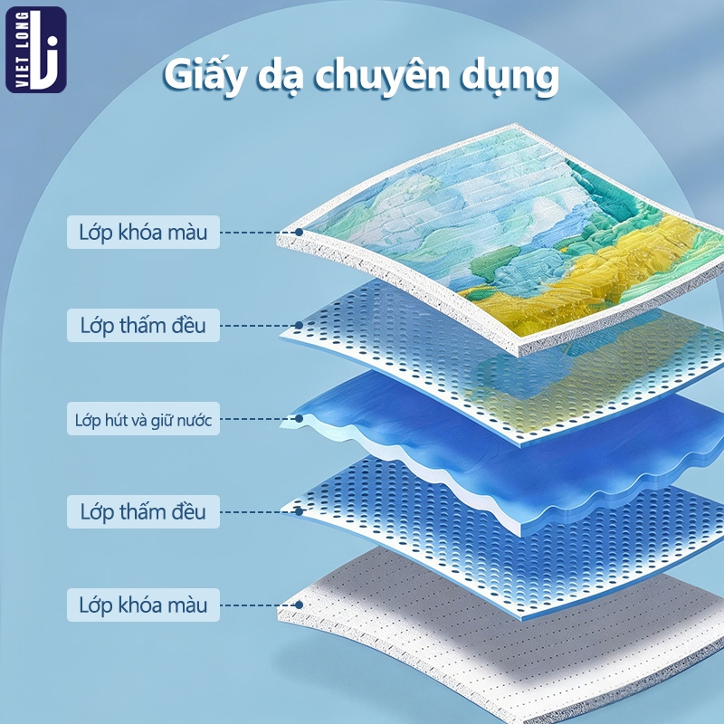 Vở Vẽ Giấy Dày Trắng Sáng, Sổ Sketch Chuyên Dụng Cho Học Sinh Mỹ Thuật, Vẽ Màu Không Lem Nhanh Khô Mực