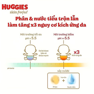 [MUA 3 TẶNG 1] Tã/Bỉm Dán Sơ Sinh Huggies SkinPerfect Size NB (<5kg) - Lucie's Mom