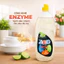 Nước Rửa Chén Bát ZeO Hương Chanh Tự Nhiên