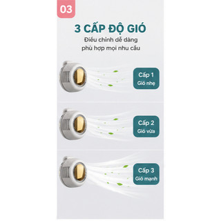 ✨Quạt mini đeo cổ, quạt mini kẹp cổ di động, quạt không cánh xoay 360 độ, kết nối USB.