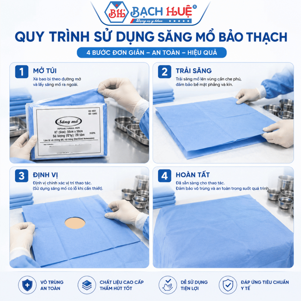 Săng Mổ Bảo Thạch Có Lỗ Và Không Lỗ 50x50cm - Vải Không Dệt Vô Trùng