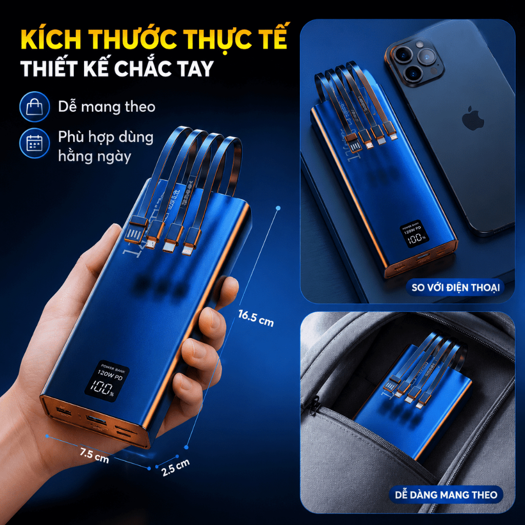 Pin Sạc Dự Phòng 20000mAh 120W Có Dây Sạc Liền｜Màn Hình LED｜Nhiều Cổng Sạc｜Type-C