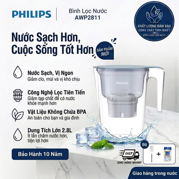 Bình Lọc Nước PHILIPS 2.8L AWP2811 AWP2921 Kèm Lõi Lọc / Bộ 3 Lõi Lọc Thay Thế AWP201 Chính Hãng