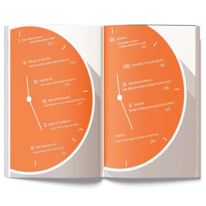 Sách - Lược sử kinh tế học lầy lội - Quản lý tài chính