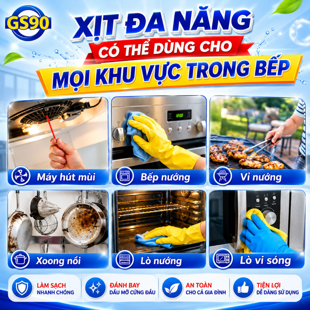 Xịt Vệ Sinh Lò Nướng Dr.Beckmann 375ml Vệ Sinh Nồi Chiên Không Dầu, Lò Vi Sóng Làm Sạch, Tẩy Dầu Mỡ, Sạch Khuẩn
