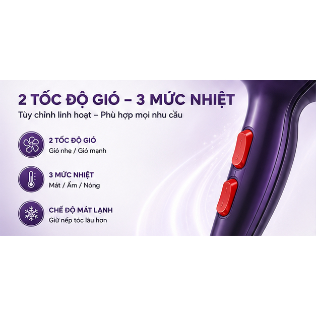 Máy sấy tóc chuyên nghiệp 5000W điều khiển nhiệt độ đa tốc độ gió có nắp sấy lược tạo kiểu cho tiệm cắt tóc tại nhà hai