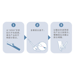 Gel vệ sinh phụ khoa Inner Gel Hàn Quốc