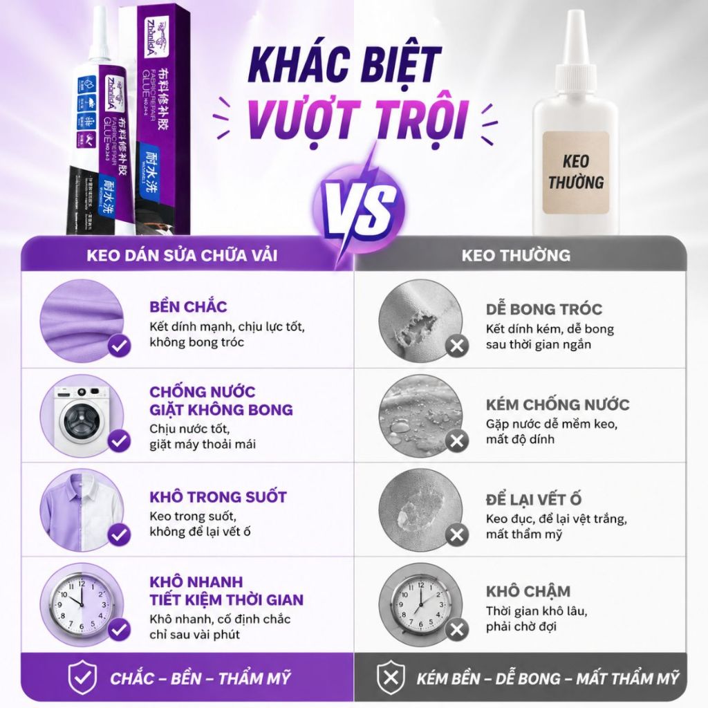 Keo dán siêu dính dán vải quần áo đồ handmade Zhanlida không khô cứng bền chắc 50ml