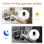 Camera giám sát WiFi PTZ 3 ăng ten xoay 360 độ phát hiện chuyển động trông trẻ thú cưng gia đình