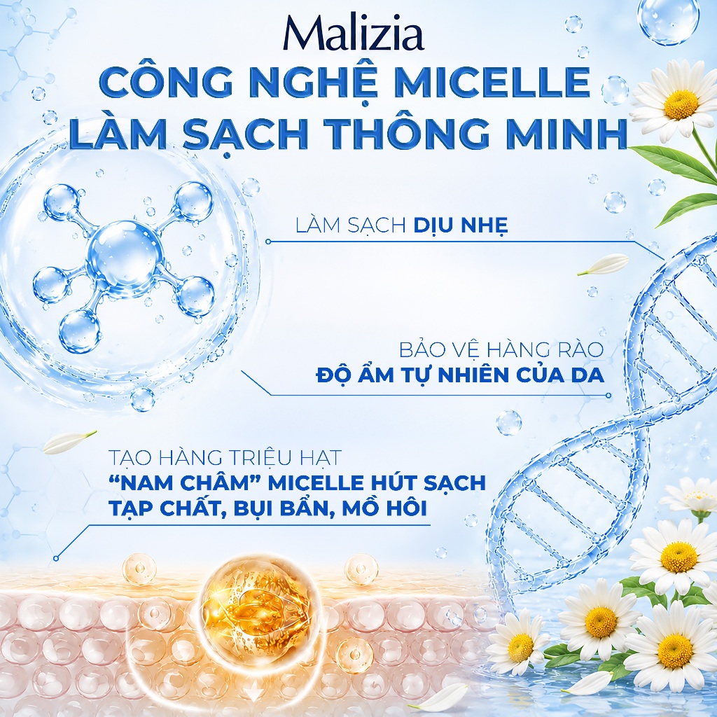 Dung Dịch Vệ Sinh Phụ Nữ Malizia Camomilla 200ml Hoa Cúc Dịu Nhẹ Làm Sạch Cân Bằng pH Cho Da Nhạy Cảm Dùng Mỗi Ngày