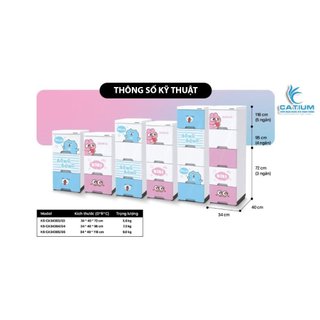 [Hỏa Tốc] Tủ Nhựa Sơ Sinh Sunhouse 3/4/5 Ngăn Cao Cấp - Tủ Quần Áo Trẻ Em, Nhựa Nguyên Sinh, Chịu Lực Tốt