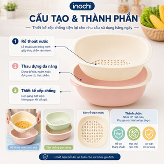 Bộ thau rổ xếp chồng Yoko Nest – 25cm & 28cm đa năng – Thiết kế thông minh, tiện lợi cho bếp