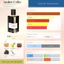 Nước hoa Ambre Cello 100ml EDP L’Orchestre| Nước hoa Unisex | Nước hoa mùi hổ phách | Nước hoa niche| Dailyscent