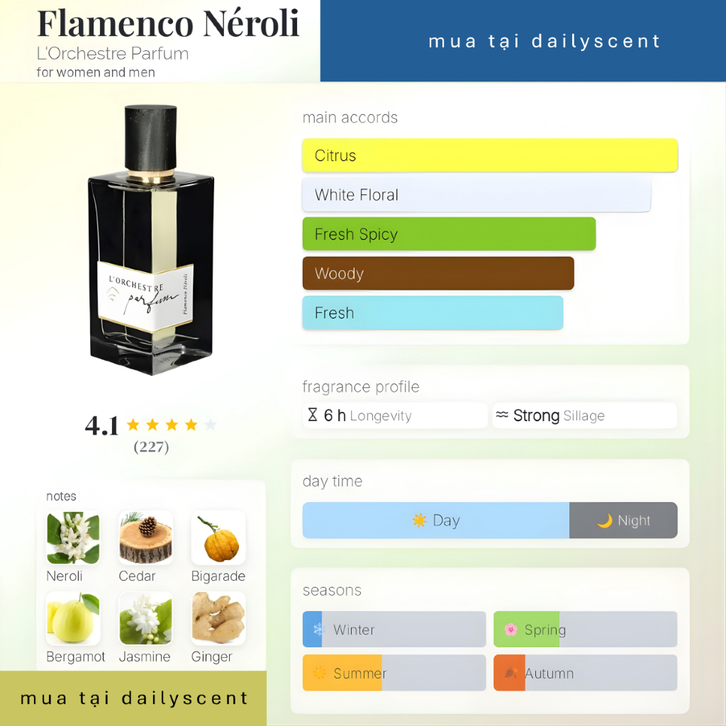 Nước hoa Flamenco Neroli 100ml EDP L’Orchestre| Nước hoa Unisex| Nước hoa niche| Dailyscent