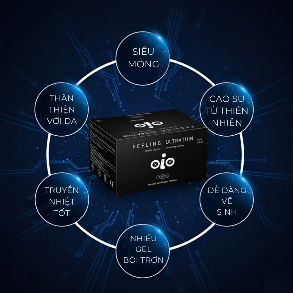 Bao cao su OiO siêu mỏng, kéo dài thời gian, gân gai, nhiều gel bôi trơn - Hộp 10 bcs