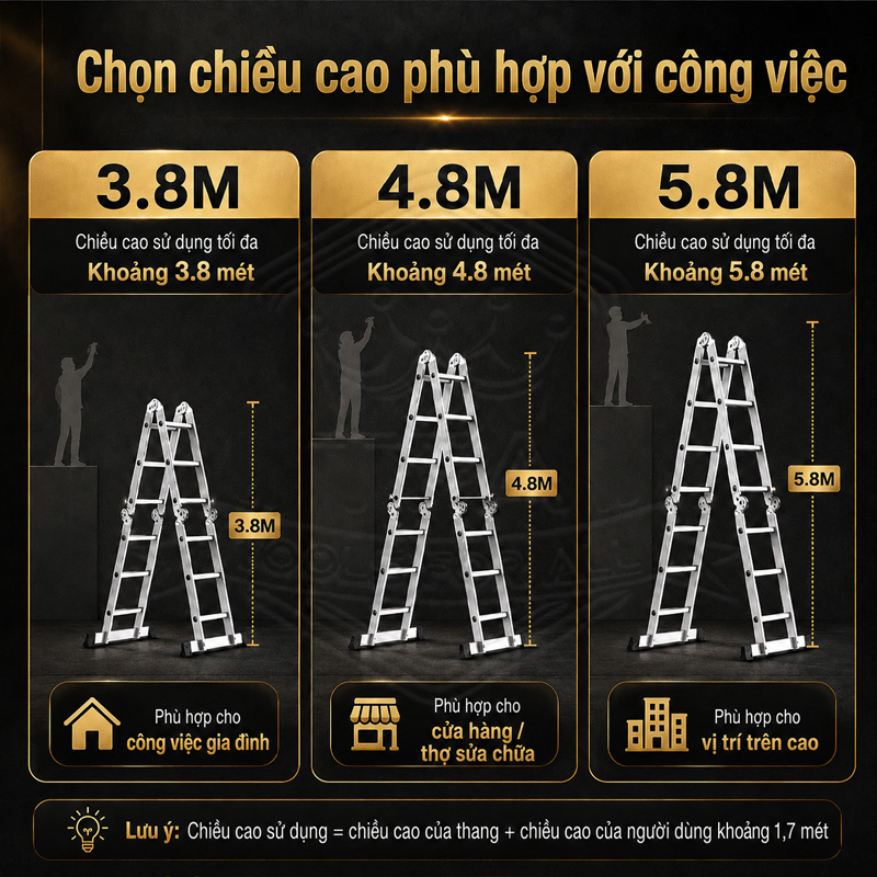 Thang Nhôm Gấp 4 Đoạn Chữ A Có Bánh Xe Hệ thống khóa an toàn Thang Nhôm Xếp Gấp Gọn Gia Đình Chữ M