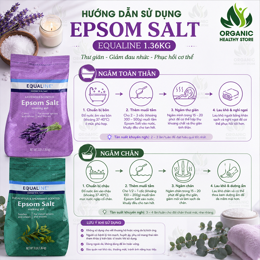 Muối tắm Epsom salt Equaline 1.36kg Giúp thư giãn, Tẩy tế bào chết