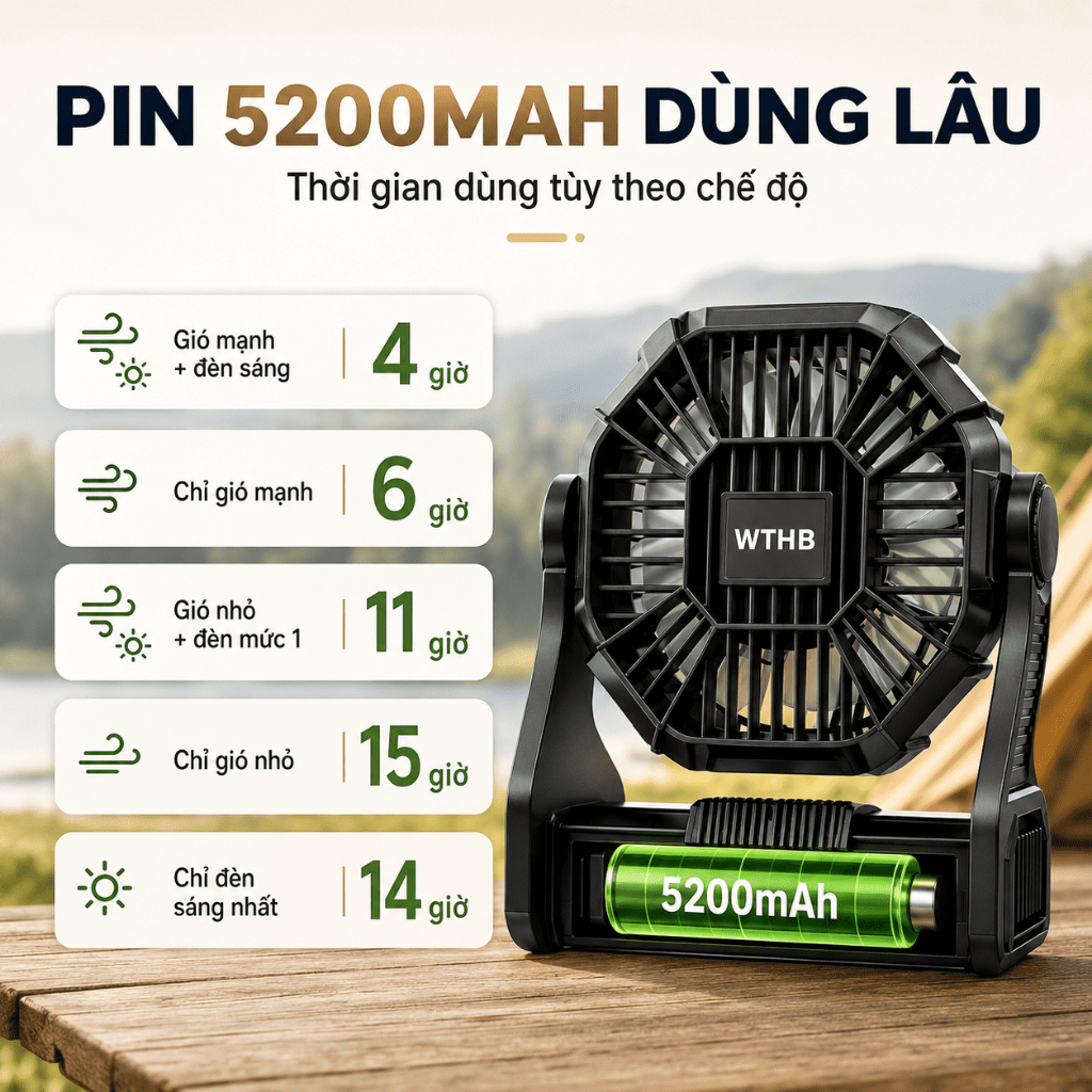 Quạt tích điện cắm trại A21 năng lượng mặt trời 5200mAh, kèm tấm pin, đèn LED 3 mức, 4 tốc độ, sạc điện thoại khẩn cấp