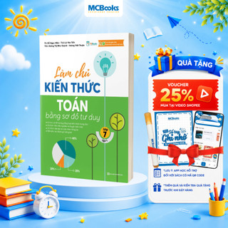 Sách - Làm chủ kiến thức Toán bằng sơ đồ tư duy – Lớp 7 tập 1