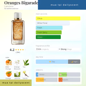 Nước hoa Oranges Bigarades EDP 100ml LC | Nước hoa nữ| Nước hoa mùi ngọt| Nước hoa nữ sang trọng| Dailyscent