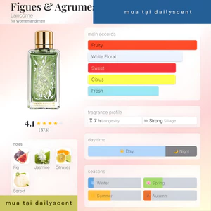 Nước hoa Figues Agrumes EDP 100ml LC | Nước hoa nữ| Nước hoa mùi ngọt| Nước hoa nữ sang trọng| Dailyscent