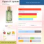Nước hoa Figues Agrumes EDP 100ml LC | Nước hoa nữ| Nước hoa mùi ngọt| Nước hoa nữ sang trọng| Dailyscent