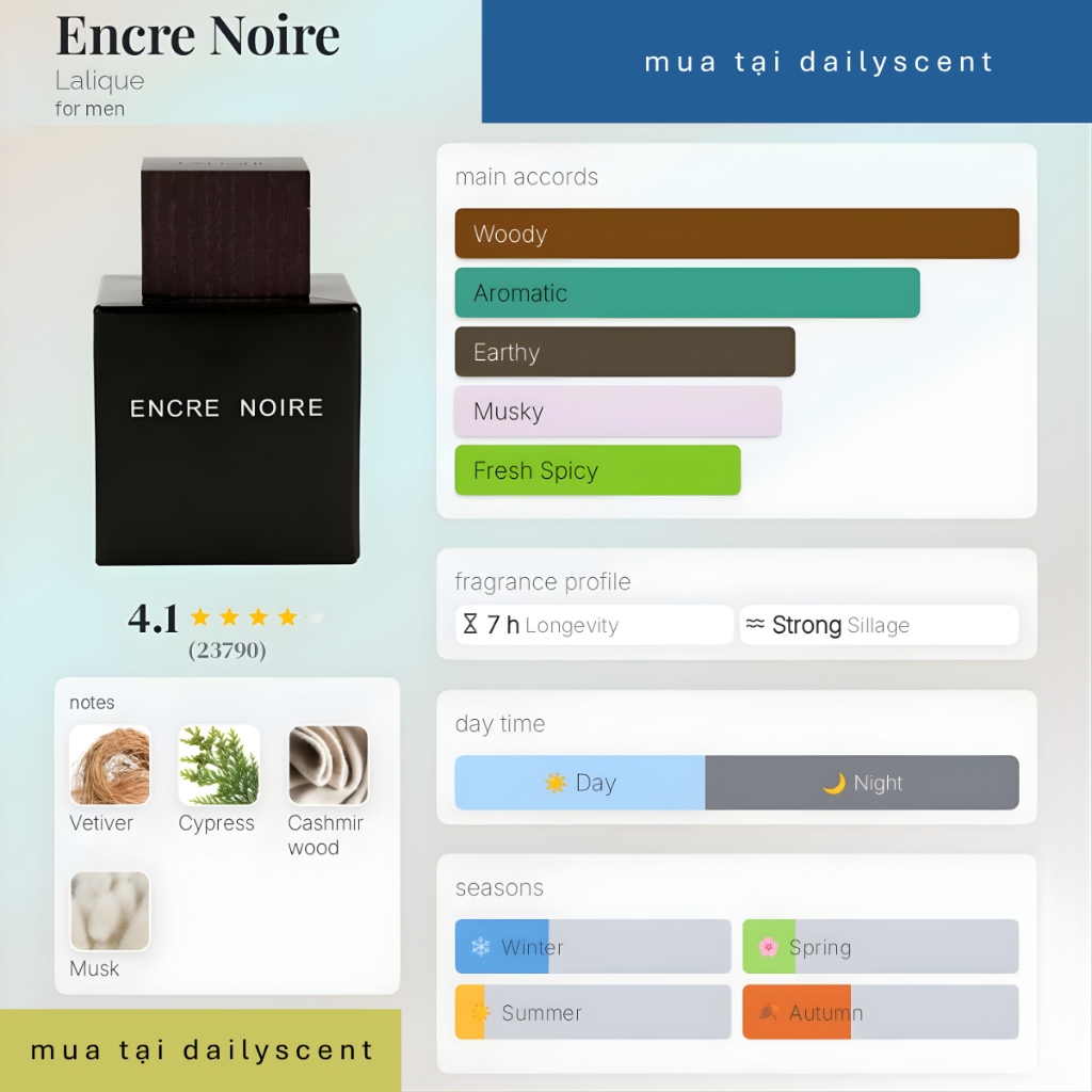 Nước hoa Encre Noir EDT 100ml Lalique| Nước hoa nam| Nước hoa ngày mát| Nước hoa mùi cỏ ngọt| Dailyscent
