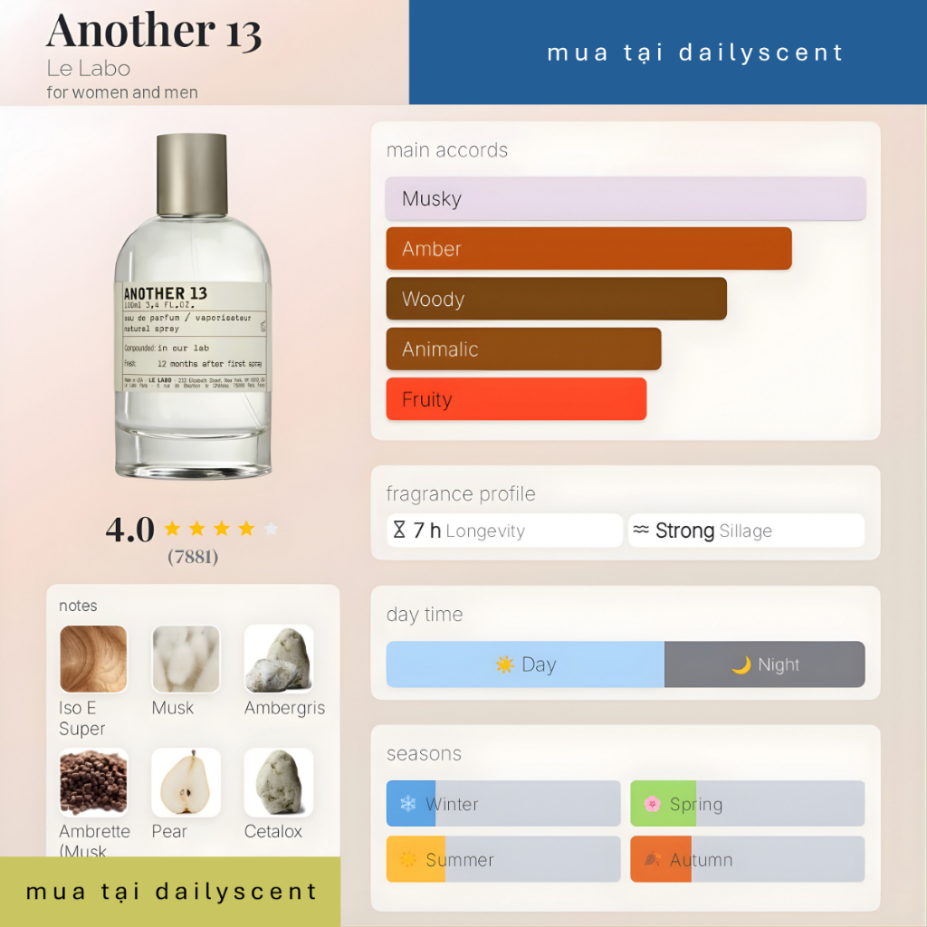 Nước hoa Another 13 EDP Le Labo | Nước hoa Unisex| Nước hoa Le labo| Nước hoa mùi xạ hương| Dailyscent