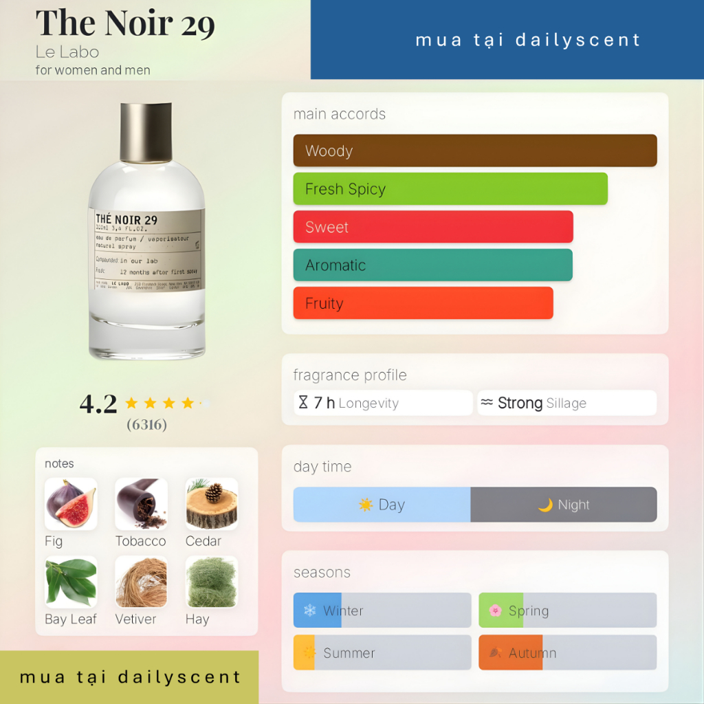 Nước hoa Thé Noir 29 100ml Le Labo| Nước hoa Unisex| Nước hoa Le labo| Nước hoa mùi trà| Dailyscent