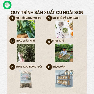 Hoài Sơn Khô 1kg Nguyên Chất | Dược Liệu Khô Chọn Lọc | Thảo Dược Đạt Huyền