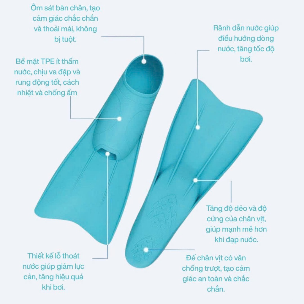 Chân Vịt Bơi Lội Chính Hãng WAVE Model F6886 - Nhẹ, Lướt Nhanh, Tập Bơi Tốt