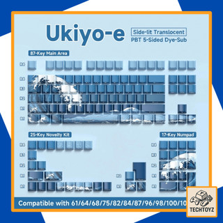 Bộ Keycaps Ukiyo-e - PBT Double Shot, DyeSub - Cherry Profile