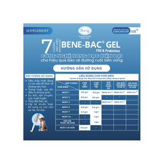 Men tiêu hóa đường ruột đặc hiệu Bene Bac Plus Gel PetAg cho chó mèo