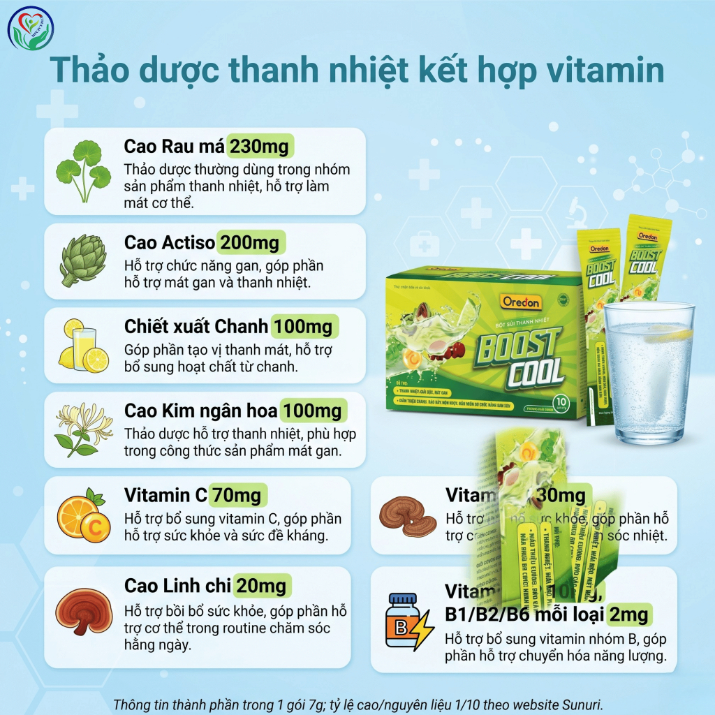 Oredon Boost Cool bột sủi thanh nhiệt hương dưa gang 10 gói x 7g, hỗ trợ mát gan