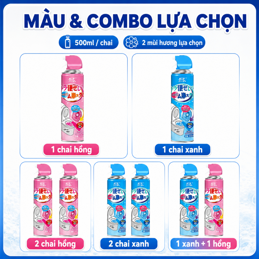 Bọt Vệ Sinh Bồn Cầu 500ml Dạng Xịt｜Làm Sạch Vết Bẩn, Hỗ Trợ Khử Mùi｜2 Mùi Hương Lựa Chọn
