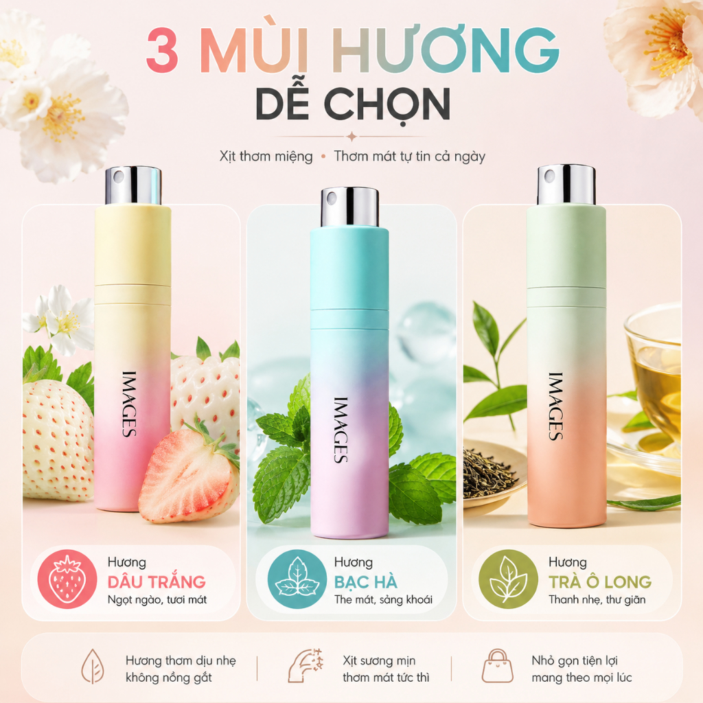 Xịt Thơm Miệng Mini Nhiều Mùi Hương｜Hỗ Trợ Giữ Hơi Thở Thơm Mát｜Dạng Phun Sương, Dễ Mang Theo