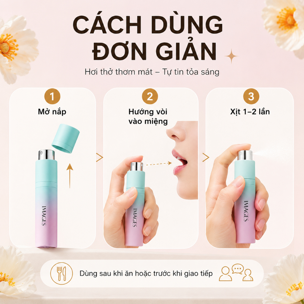 Xịt Thơm Miệng Mini Nhiều Mùi Hương｜Hỗ Trợ Giữ Hơi Thở Thơm Mát｜Dạng Phun Sương, Dễ Mang Theo