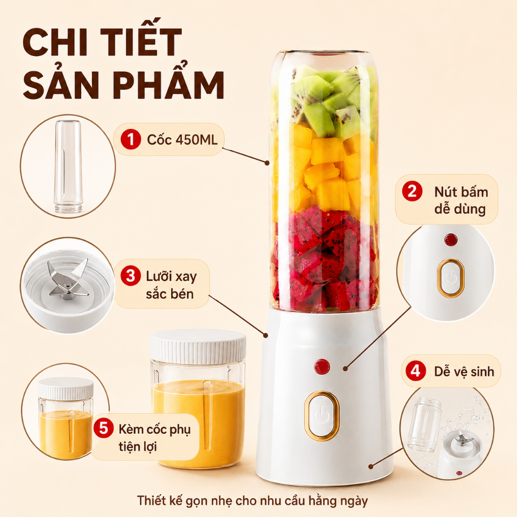 Máy Xay Sinh Tố Cầm Tay Mini 450ml | 1 Máy 2 Cốc, Sạc USB 5V | Xay Trái Cây Và Đồ Ăn Dặm