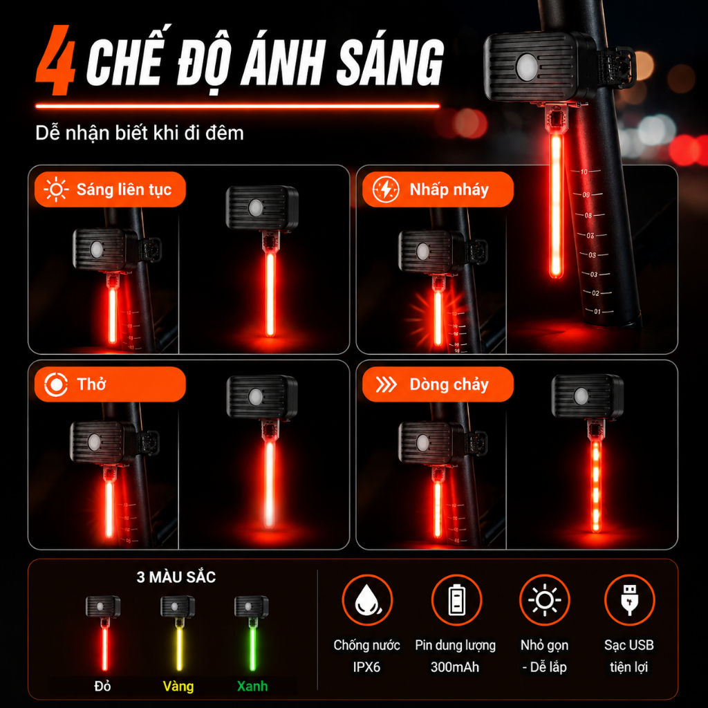 Đèn Cảnh Báo Xe Đạp LED Sạc USB 300mAh | Chống Nước IPX6, 4 Chế Độ Sáng | Đỏ/Vàng/Xanh