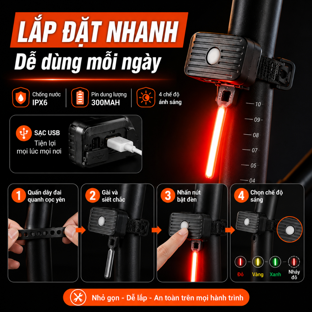 Đèn Cảnh Báo Xe Đạp LED Sạc USB 300mAh | Chống Nước IPX6, 4 Chế Độ Sáng | Đỏ/Vàng/Xanh