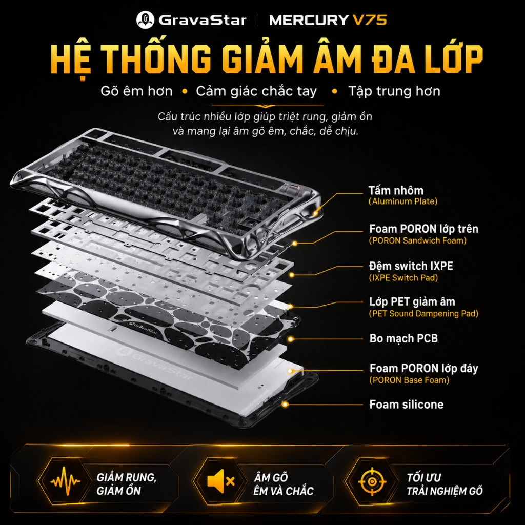 Bàn phím cơ Gravastar Mercury V75 Pro Rapid Trigger 8000hz | BigBuy360 - bigbuy360.vn