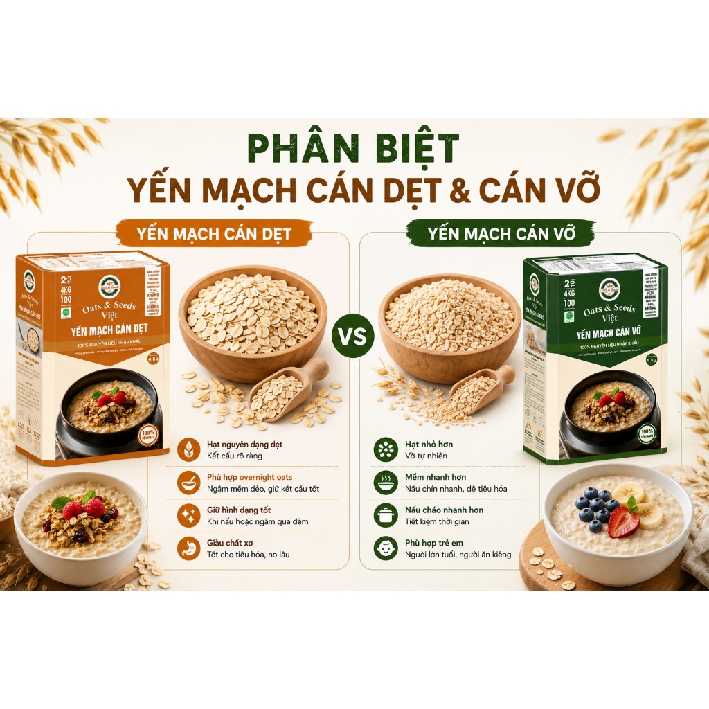Yến Mạch 4kg Oats & Seeds Việt - Cán Dẹt/Cán Vỡ, Hộp 4kg Tiết Kiệm, Ngũ Cốc Dinh Dưỡng