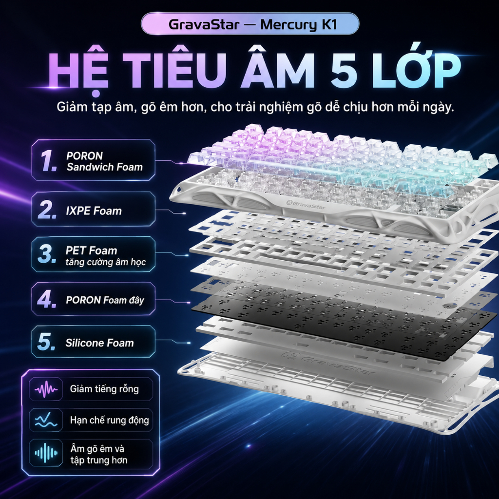Bàn phím cơ Gravastar Mercury K1 Pro Bảo hành 12 tháng | BigBuy360 - bigbuy360.vn