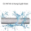 Con Lăn Thay Thế Máy Hút Bụi Lau Sàn Roborock F25 Seri Chổi Lăn Sợi Mịn Sạch Sâu