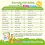 Sữa Greenbia Kids More Tăng Chiều Cao Cho Bé - Hộp 150ml