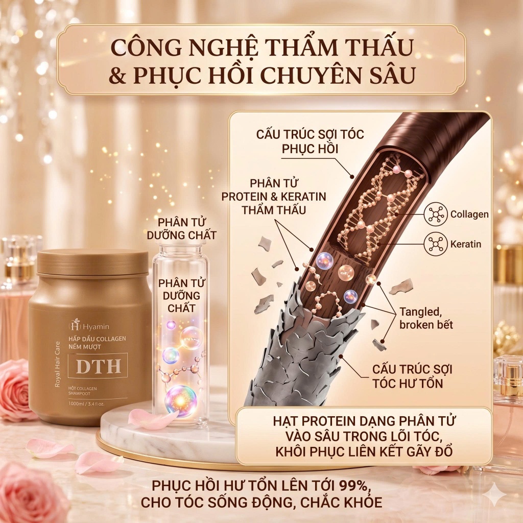 Hyamin Kem Ủ Tóc Hấp Dầu Collagen DTH 1000ml Phục Hồi Tóc Hư Tổn Khô Xơ Chẻ Ngọn Tóc Tẩy Nhuộm Uốn Duỗi Dưỡng Mềm Mượt S