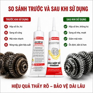 Nhớt Lap Xe Ga NPR Nhớt Hộp Số, Dầu Láp Chuyên Dụng Bôi Trơn Bánh Răng (Thùng 24 Chai)