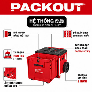 Thùng đồ nghề PACKOUT 48-22-8420 MILWAUKEE (có bánh xe)