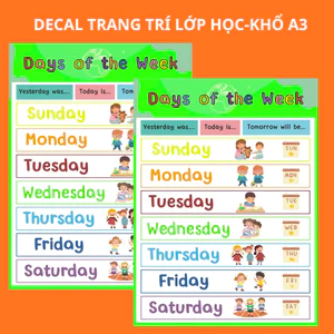 Decal - Poster Trang Trí Lớp Học Các Chủ Đề A3