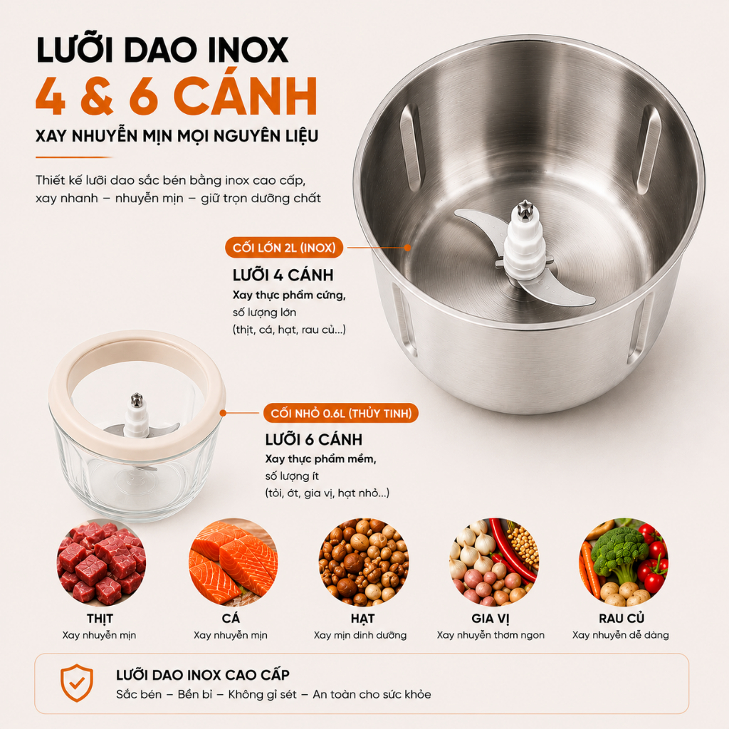 Máy Xay Engler 2 Cối EGL5116A Inox & Thủy Tinh Công Suất 500W, Xay Thực Phẩm Nhuyễn Mịn, Nhanh Gọn
